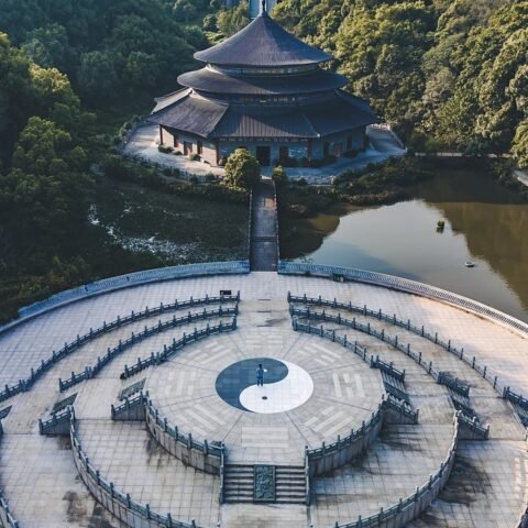 FengShui Consultation Service(Future life in all fields)