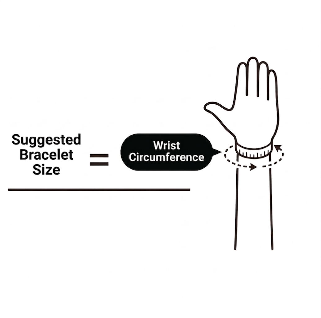 How to measure wrist circumference for a gemstone bracelet